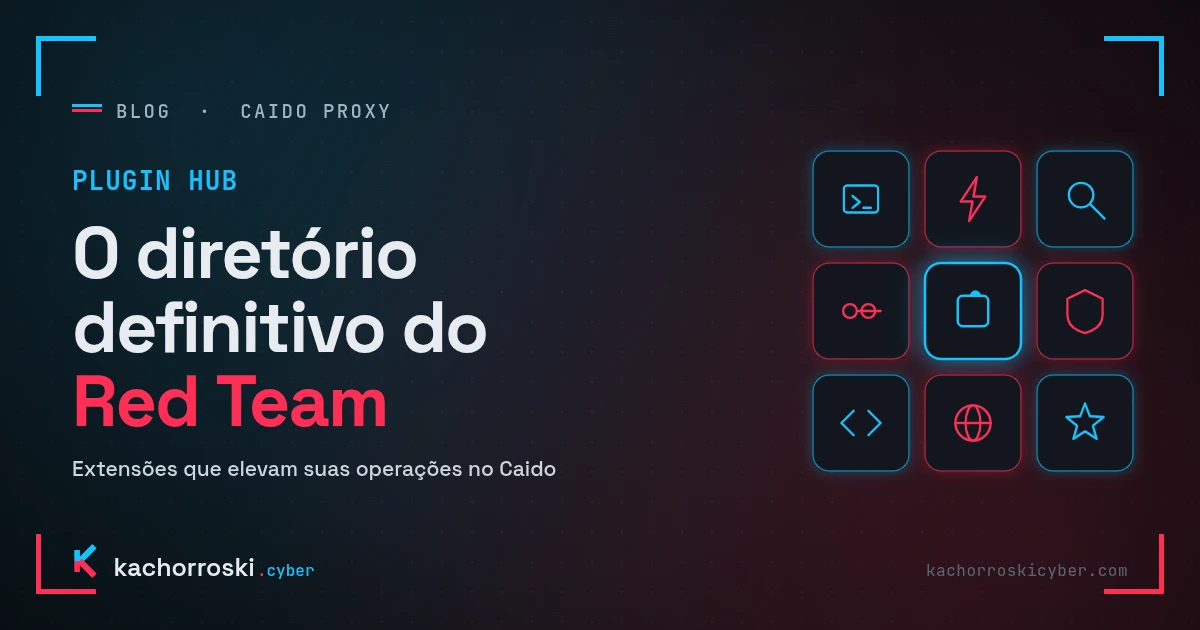 Logotipo e recursos em exibição no Caido Plugin Hub