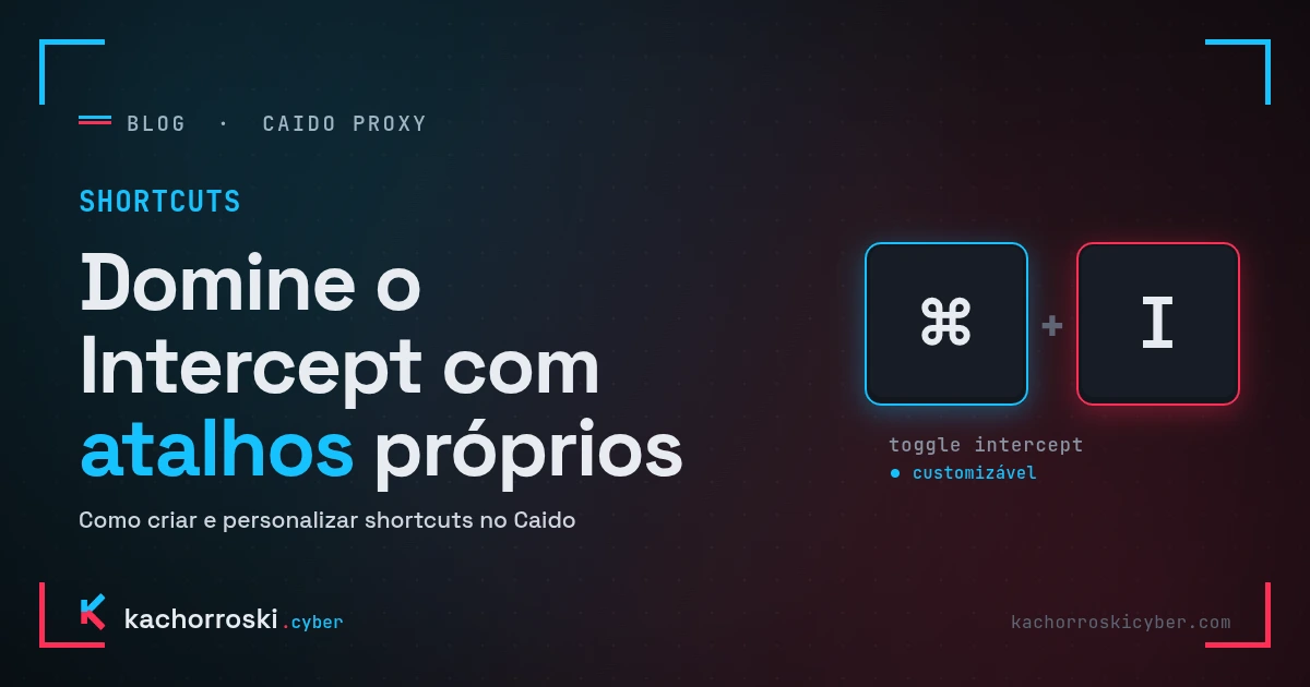 Interface do Caido Proxy exibindo as opções de atalho de teclado