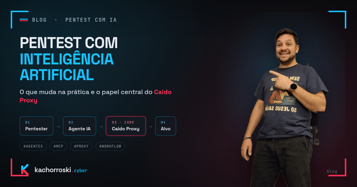 Pentest com Inteligência Artificial: O Que Muda na Prática e o Papel Central do Caido Proxy